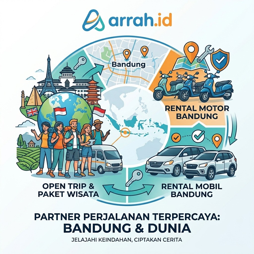arrah.id